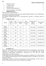 Preview for 2 page of HURAKAN HKN-IP15FM Manual