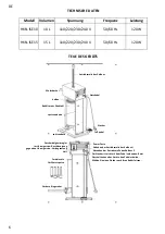 Preview for 6 page of HURAKAN HKN-ISE10 Manual