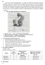 Preview for 14 page of HURAKAN HKN-KS10 Manual