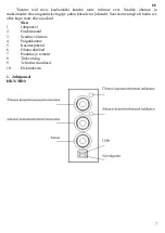 Preview for 7 page of HURAKAN HKN-MD1 Manual