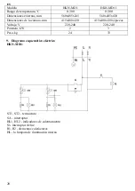 Preview for 20 page of HURAKAN HKN-MD1 Manual