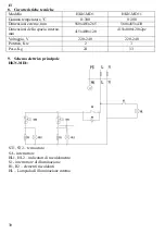 Preview for 30 page of HURAKAN HKN-MD1 Manual