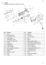 Preview for 17 page of HURAKAN HKN-MP160 Manual