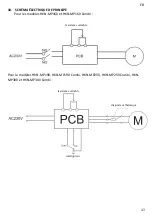 Preview for 43 page of HURAKAN HKN-MP160 Manual