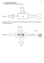 Preview for 61 page of HURAKAN HKN-MP160 Manual