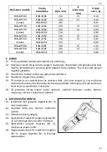 Preview for 67 page of HURAKAN HKN-MP160 Manual