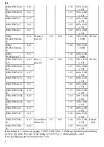 Preview for 6 page of HURAKAN HKN PFC2GNG Operation Manual