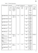 Preview for 19 page of HURAKAN HKN PFC2GNG Operation Manual