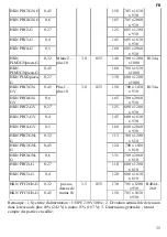 Preview for 35 page of HURAKAN HKN PFC2GNG Operation Manual