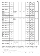 Preview for 49 page of HURAKAN HKN PFC2GNG Operation Manual