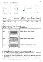 Preview for 17 page of HURAKAN HKN-PK Manual