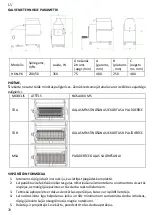 Preview for 20 page of HURAKAN HKN-PK Manual