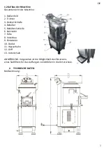 Preview for 3 page of HURAKAN HKN-PPF15 Manual