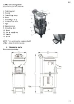 Preview for 13 page of HURAKAN HKN-PPF15 Manual