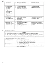 Preview for 46 page of HURAKAN HKN-SAL450MBM Manual