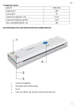 Preview for 3 page of HURAKAN HKN-V300 Manual