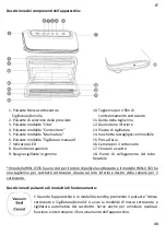 Предварительный просмотр 33 страницы HURAKAN HKN-V333 Manual