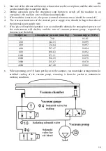 Preview for 19 page of HURAKAN HKN-VAC260 Manual