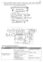 Preview for 71 page of HURAKAN HKN-VAC260 Manual