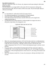 Предварительный просмотр 17 страницы HURAKAN HKN-WNC128CW Manual