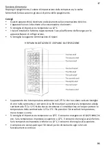 Preview for 35 page of HURAKAN HKN-WNC160CD Manual