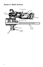 Preview for 6 page of Hurco HH500 Reference Manual