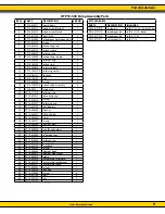 Preview for 11 page of Hurco Old Faithful HTP10-500 Reference Manual And User Manual