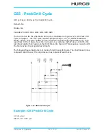 Предварительный просмотр 87 страницы Hurco winmax Programming Manual