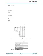 Preview for 167 page of Hurco winmax Programming Manual