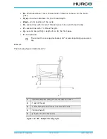 Предварительный просмотр 175 страницы Hurco winmax Programming Manual