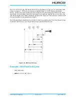 Preview for 185 page of Hurco winmax Programming Manual