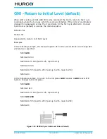 Preview for 206 page of Hurco winmax Programming Manual