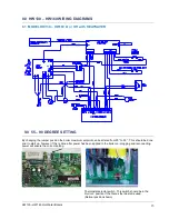 Preview for 15 page of hurlcon HW130 Installation And Operating Instructions Manual