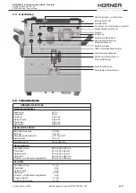 Preview for 9 page of HURNER CNC ECO 160 User Manual