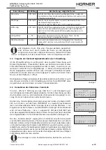 Preview for 15 page of HURNER CNC ECO 160 User Manual