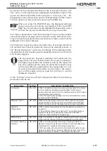 Preview for 35 page of HURNER CNC ECO 160 User Manual