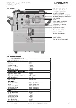 Preview for 53 page of HURNER CNC ECO 160 User Manual