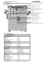 Preview for 97 page of HURNER CNC ECO 160 User Manual