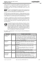 Preview for 101 page of HURNER CNC ECO 160 User Manual