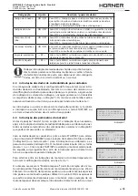 Preview for 103 page of HURNER CNC ECO 160 User Manual