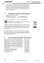 Предварительный просмотр 14 страницы HURNER EasyWeld 110 User Manual