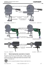 Предварительный просмотр 35 страницы HURNER EasyWeld 110 User Manual