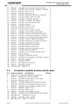 Предварительный просмотр 40 страницы HURNER HST 300 User Manual