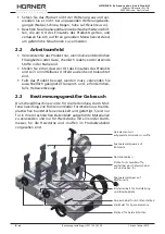 Preview for 6 page of HURNER HWT 125 SW 2.0 User Manual