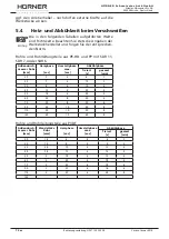 Preview for 12 page of HURNER HWT 125 SW 2.0 User Manual