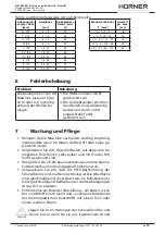 Preview for 13 page of HURNER HWT 125 SW 2.0 User Manual