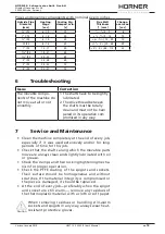 Preview for 27 page of HURNER HWT 125 SW 2.0 User Manual