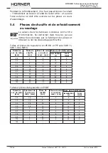 Preview for 40 page of HURNER HWT 125 SW 2.0 User Manual