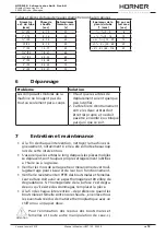 Preview for 41 page of HURNER HWT 125 SW 2.0 User Manual