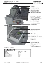 Preview for 43 page of HURNER HWT 400-WeldControl User Manual